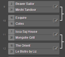 Group3
