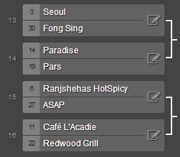 Group4