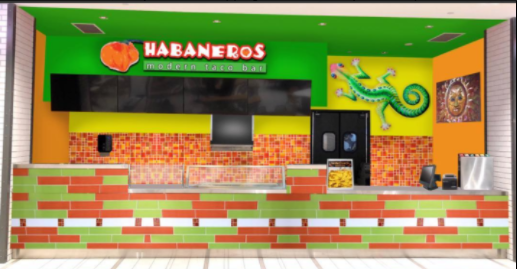 More Habanero’s, Playground and Sniggly Wiggly’s